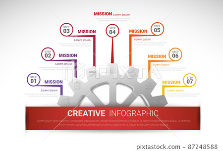 Engineering tech progress business presentation 7 steps. Cogwheel connection banner, gear infographic illustration. 87248588