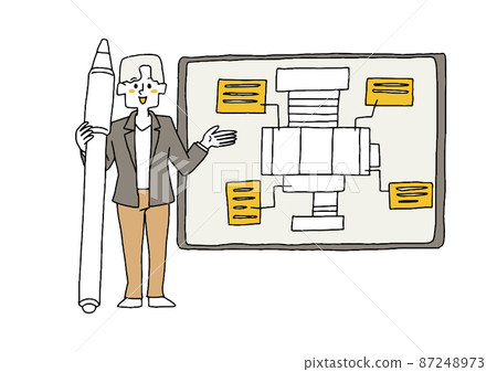 A man who designs industrial parts on a tablet. A comical handwritten person illustration. Simple coloring of vector line drawings. 87248973