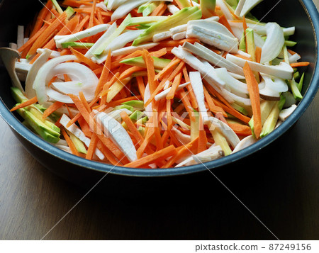 Thinly sliced vegetables background, carrots, onions, zucchini, mushrooms Thinly sliced vegetables background, carrots, onions, zucchini, mushrooms 87249156