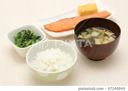用少量米飯用餐 87249849