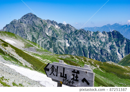 劍山莊的信息板和邁向未來的劍山男圖 劍山莊的信息板和邁向未來的劍山男圖 87251387