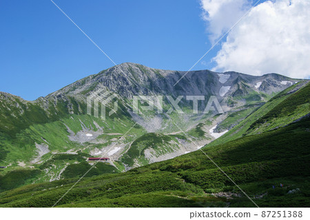 劍山莊被鶴木山守護 劍山莊被鶴木山守護 87251388
