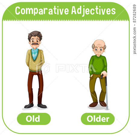Comparative Adjectives for word old Comparative Adjectives for word old 87282689
