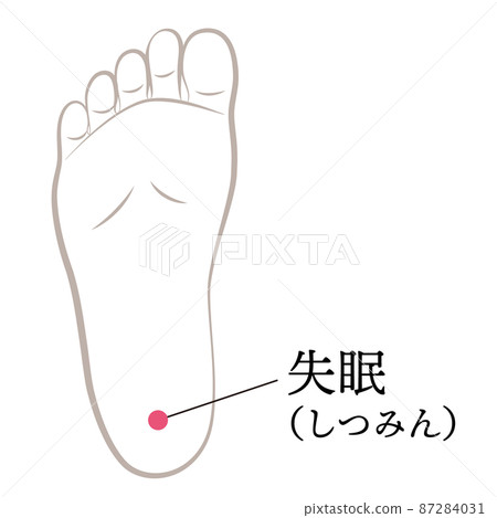 足部穴位失眠 87284031