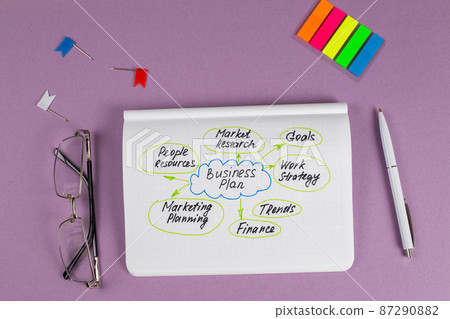 Business plan concept in notepade on working desk. Top view, copy space. 87290882