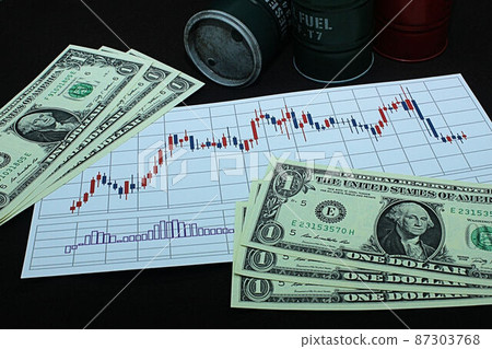 [Thumbnails of articles on foreign exchange, FX, crude oil, stocks, Bitcoin, etc.] Three dollar bills and charts 87303768
