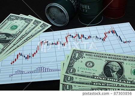 [Thumbnails of articles on foreign exchange, FX, crude oil, stocks, Bitcoin, etc.] Three dollar bills and charts 87303856