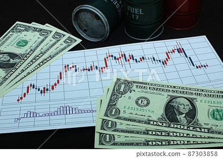 [Thumbnails of articles on foreign exchange, FX, crude oil, stocks, Bitcoin, etc.] Three dollar bills and charts 87303858