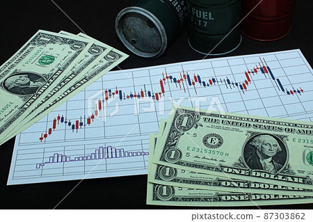 [Thumbnails of articles on foreign exchange, FX, crude oil, stocks, Bitcoin, etc.] Three dollar bills and charts 87303862