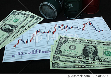 [Thumbnails of articles on foreign exchange, FX, crude oil, stocks, Bitcoin, etc.] Three dollar bills and charts 87303864