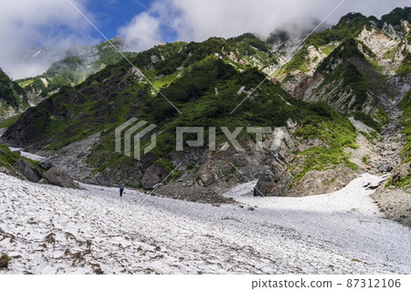 Fresh green Hakuba Taisetsukei and clouds flowing in the blue sky Fresh green Hakuba Taisetsukei and clouds flowing in the blue sky 87312106