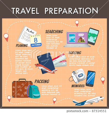Travel preparation infographic design Travel preparation infographic design 87314551