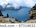 The scenery of heaven and earth in Mt. Baekdu 87314632
