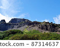 Baekdu mountain scenery 87314637
