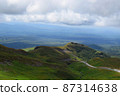 Baekdu mountain scenery 87314638