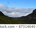 Baekdu mountain scenery 87314640