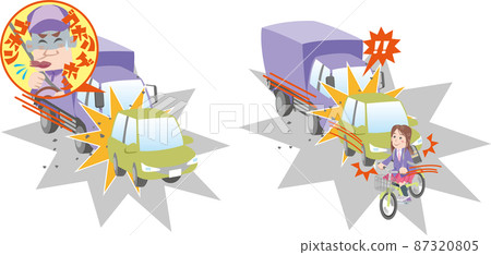 Traffic safety <caused by trucks, accidents, rear-end collisions, coughing, sneezing, and sudden braking> Traffic safety <caused by trucks, accidents, rear-end collisions, coughing, sneezing, and sudden braking> 87320805