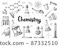 Set of different pharmaceutical flasks, beakers and test tubes. A sketch of chemical laboratory objects. 87332510