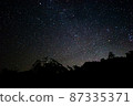 Summer starry sky 3 87335371