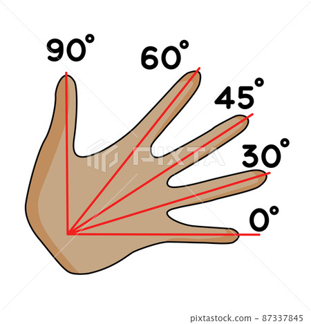 A hand make a measurements degree angle. - Stock Illustration [87337845 ...