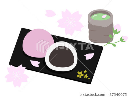Daifuku Daifuku 87340075