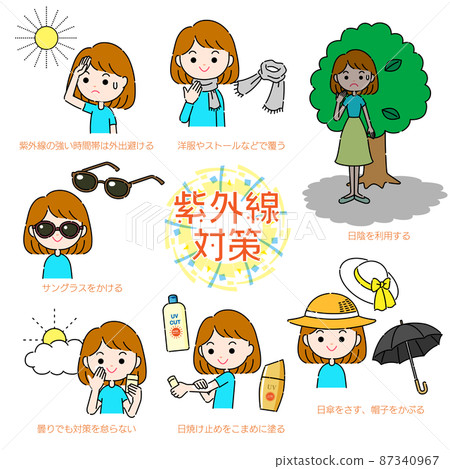 簡單的紫外線防護圖 87340967