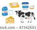 Dairy products retro vector illustration set 87342691