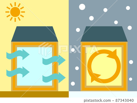 Image of summer and winter in a house with insulation 87343040