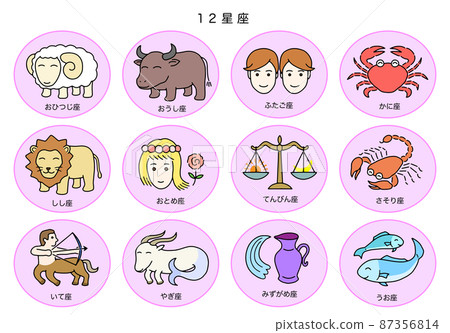 12星座可愛圖標貼紙風格 12星座可愛圖標貼紙風格 87356814