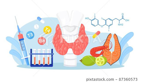 Hypothyroidism, hyperthyroidism concept. Thyroid gland examination, blood test on hormones. Thyroid disease treatment. Iodine diet with feijoa, salmon, shrimp Hypothyroidism, hyperthyroidism concept. Thyroid gland examination, blood test on hormones. Thyroid disease treatment. Iodine diet with feijoa, salmon, shrimp 87360573