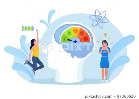 Stress Level, Mood Scale. Tired Exhausted Overworked and Happy, Energetic Productive Woman with Full Energy Battery. Burnout and Increased Productivity. Depressed and Mental Illness 87360620