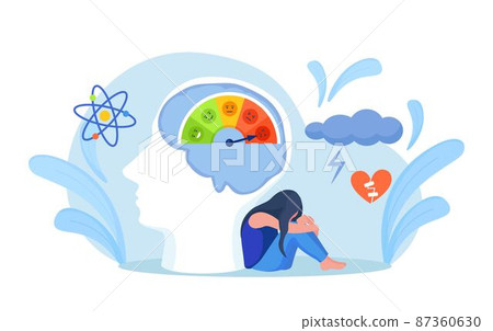 Scale with arrow from red to green and the scale of emotions, mood in head. Frustration and stress, emotional overload, burnout, overworking, depression. Tachometer, speedometer, indicators sign. 87360630