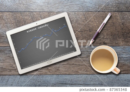 Local tax burden rate graph (tablet coffee pen) tax Social security expenses Local tax burden rate graph (tablet coffee pen) tax Social security expenses 87365348