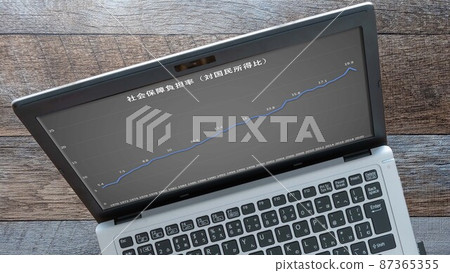 社會保障成本負擔率圖表 (PC) 稅 社會保障成本 社會保障成本負擔率圖表 (PC) 稅 社會保障成本 87365355