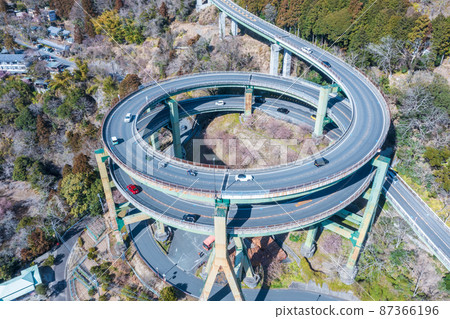 鳥瞰“靜岡縣”河津七尾環路橋 87366196