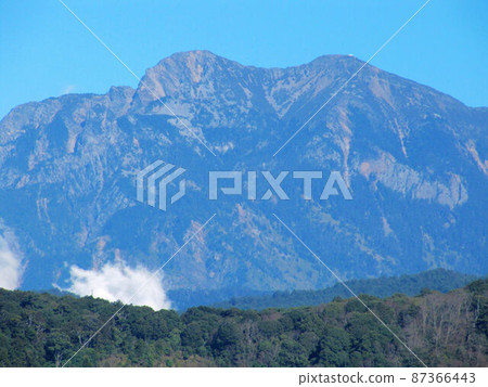 阿里山、新中浩郎 阿里山、新中浩郎 87366443
