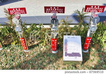 Vertical stand type water outlet plug-in type of condominium 87369510