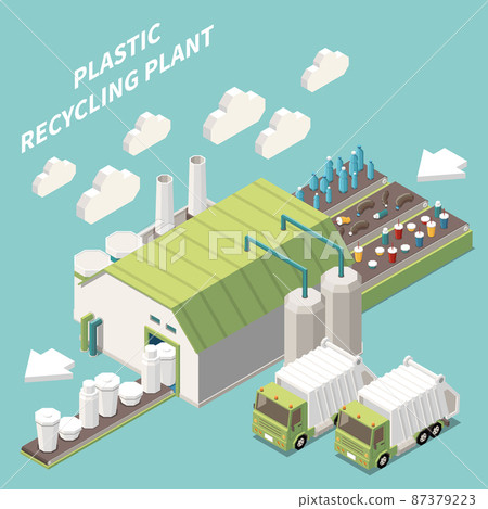Recycling Plant Composition Recycling Plant Composition 87379223