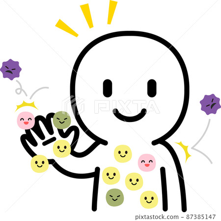 本土細菌和人類免疫力的圖像 本土細菌和人類免疫力的圖像 87385147