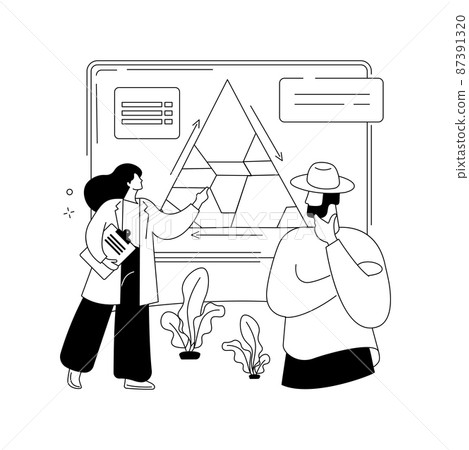 Soil type abstract concept vector illustration. 87391320