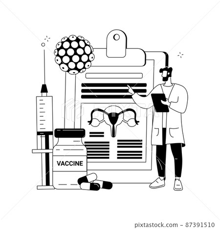 Human papillomavirus treatment abstract concept vector illustration. Human papillomavirus treatment abstract concept vector illustration. 87391510