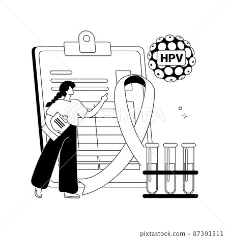Risk factors for HPV abstract concept vector illustration. Risk factors for HPV abstract concept vector illustration. 87391511