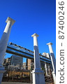 Ancient Rome and modern Japan 87400246