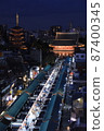 Sensoji Temple and Nakamise-dori 87400345