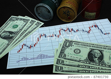 [Thumbnails of articles on foreign exchange, FX, crude oil, stocks, Bitcoin, etc.] Three dollar bills and charts 87401730