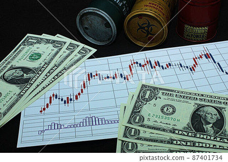 [Thumbnails of articles on foreign exchange, FX, crude oil, stocks, Bitcoin, etc.] Three dollar bills and charts 87401734