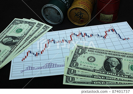[Thumbnails of articles on foreign exchange, FX, crude oil, stocks, Bitcoin, etc.] Three dollar bills and charts 87401737