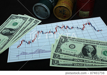 [Thumbnails of articles on foreign exchange, FX, crude oil, stocks, Bitcoin, etc.] Three dollar bills and charts 87401738