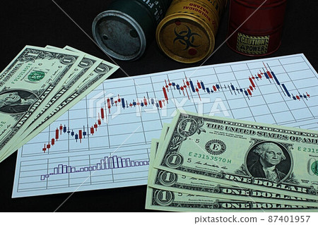 [Thumbnails of articles on foreign exchange, FX, crude oil, stocks, Bitcoin, etc.] Three dollar bills and charts 87401957
