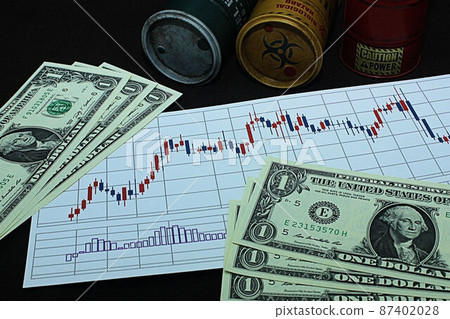 [Thumbnails of articles on foreign exchange, FX, crude oil, stocks, Bitcoin, etc.] Three dollar bills and charts 87402028